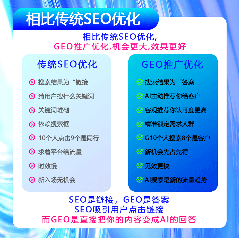 长海报详情介绍_03.gif